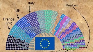 The European Parliament explained Find our 2024 update in the description [upl. by Hakan]