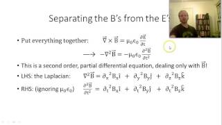 Solving Maxwells Equations [upl. by Valida]