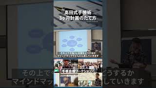 【手帳術】３ヵ月計画の立て方 手帳術 手帳会議 3ヵ月計画 [upl. by Eveivaneg]