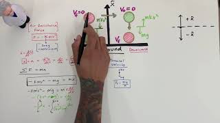 DRAG FORCE on PROJECTILE part 1 AIR RESISTANCE TERMINAL VELOCITY [upl. by Gilda908]