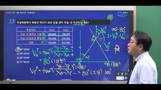 측량 및 지형공간정보기사 2022년 2회 응용측량 기출해설 [upl. by Enair812]