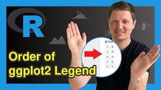 R Change Display Order of ggplot2 Plot Legend Example  Sort Items Manually Using factor Function [upl. by Natka]