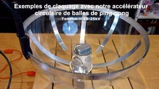 P43  COMMENT FONCTIONNE UN ACCÉLÉRATEUR CIRCULAIRE [upl. by Tennies]