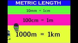 Metric Length Song  Adam Up Maths [upl. by Alaham]