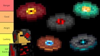 Minecraft MUSIC DISC TIER LIST [upl. by Alemahs855]