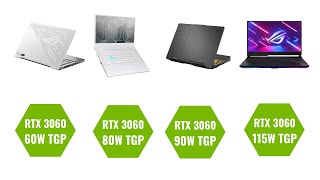 Nvidia RTX 3060 Laptop Review  GPU Performance  60W 80W 90W and 115W Tested in 12 Games [upl. by Adnolehs]