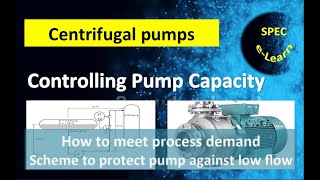 Centrifugal Pumps  Controlling Pump Capacity [upl. by Obidiah]