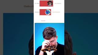 UR  Cristiano passed Mrbeast Gaming channel urcristiano mrbeast tseries pewdiepie shorts [upl. by Retsof]