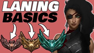 The Basic Laning Phase Fundamentals for ADC’s  Full Guide [upl. by Onairelav]