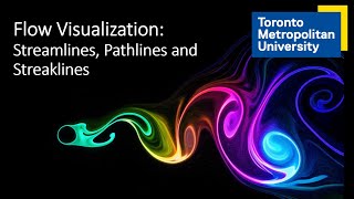 Introduction to Flow Visualization Streamlines Streaklines and Pathlines [upl. by Shakti]