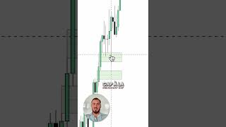 FVG pas touché  Logique  👀 trading forex trader argent [upl. by Beitris738]