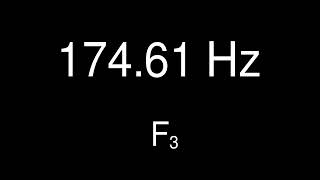 Sine Wave F 3  17461 Hz for 15 minutes  Test Tone [upl. by Ahsikram]