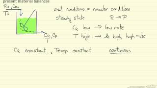 Continuous Stirred Tank Reactor Overview [upl. by Zia349]