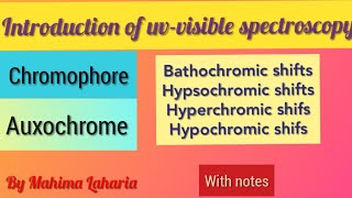 Uvvis spyAuxochromeChromophoreBathochromichypsochromichyperchromichypochromic shifts Lycopene [upl. by Minna862]