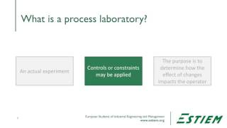 Video 64  Process Laboratory  ESTIEM LSS Course [upl. by Veronika606]