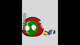 quotTurkey amp Ottoman empirequot countryballs animation shorts [upl. by Aksel]