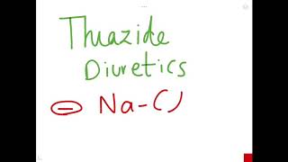 Thiazide Diuretics EASY MNEMONIC  Pharmacology Mnemonics [upl. by Louth]