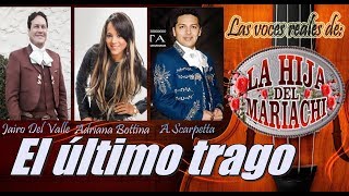 El último trago Adriana Bottina y Jairo del Valle Letra [upl. by Ecneret]