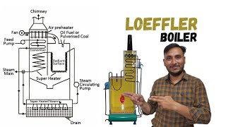 Leoffler Boiler Working  High pressure boiler [upl. by Anyehs791]