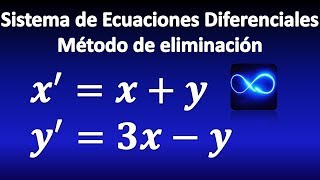 Sistema de ecuaciones diferenciales resuelto por ELIMINACIÓN [upl. by Francoise]