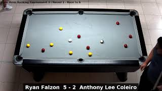 Ryan Falzon vs Anthony Lee Coleiro  Euro Mens Ranking Tournament 3  Round 1 [upl. by Aicnatsnoc]