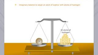 Relative Atomic Mass [upl. by Eak]