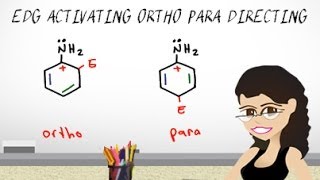 Ortho Para Directing Activators EAS vid 11 by Leah Fisch [upl. by Epul881]