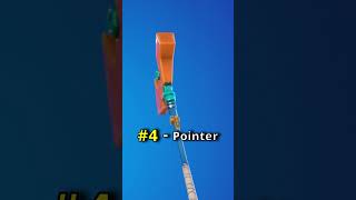 Fortnites Rarest Pickaxes of All Time [upl. by Akeinahs458]