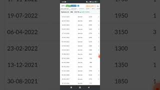 How to check Upcoming dividend  How to check companies dividend dividend dividendstocks vedanta [upl. by Burta]