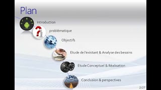 présentation powerpoint gratuit pour PFE MINIPROJET ET STAGE [upl. by Gnehc779]