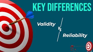 Reliability Vs Validity in Research Methodology  Definition  Difference  Examples [upl. by Sanjiv763]