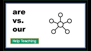 are vs our  Commonly Confused Words [upl. by Sande586]