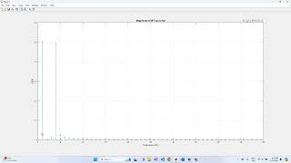 20232024 Spring  Digital Signal Processing  Les 83  DFT Implementation in Matlab [upl. by Yoshi930]