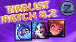 LoL SoloQueue Tierlist  Patch 82 [upl. by Tneciv]