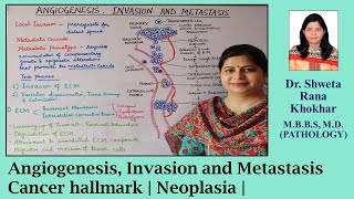 Angiogenesis Invasion and Metastasis  Cancer hallmark  Neoplasia [upl. by Khalil]