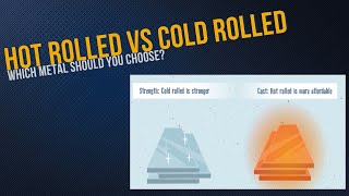 Hot Rolled vs Cold Rolled Steel Which Should You Choose [upl. by Randy]