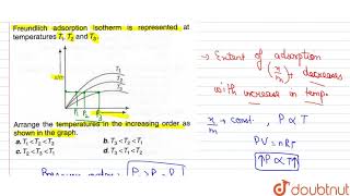 Freundlich adsorption isotherm is represnted at temparetures T1T2 and T3 [upl. by Hutson90]