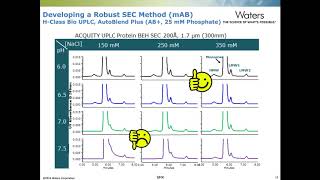 Small but bright µSECMALS adds light scattering to UHPSEC [upl. by Thebazile]