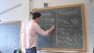 What is general relativity  Professor David Tong explains to Plus [upl. by Alita]