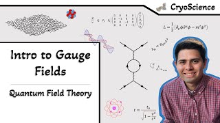 Quantum Field Theory  Introduction to Gauge Fields [upl. by Ymmak]