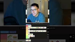 LA TOMATE OVERRATED 👀 twitchfr pourtoi twitchclips [upl. by Ekaj]