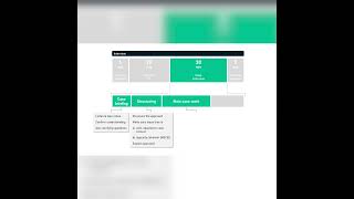 How a Consulting Case Interview is Structured [upl. by Suillenroc744]