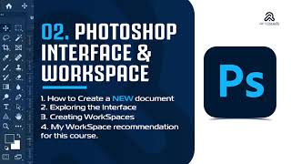 02 Photoshop Interface amp WorkSpace [upl. by Aitnahc]