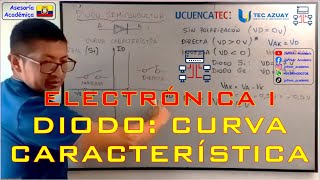 Electrónica I Curva característica del diodo real e ideal  TAIPT [upl. by Childers]