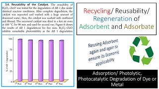 Adsorption Part 19  Regeneration Recycling of Adsorbent amp Adsorbate  Cycles  Young Researchers [upl. by Lancey]