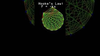 Hookes Law  Simple yet Beautiful physics animation simulation satisfying [upl. by Ssyla]