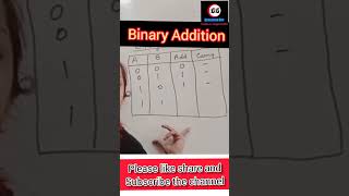 Binary Addition  BINARY ARITHMETIC [upl. by Dnalrag]