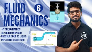 Fluid Mechanics  Hydrodynamics  Part6  NEET  JEE [upl. by Yarb888]