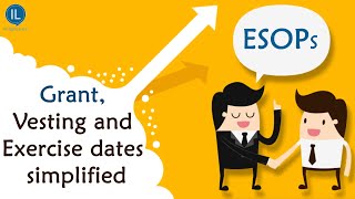 ESOPs  Grant Vesting and Exercise dates simplified  CA Inter Advanced Accounting [upl. by Marcell971]