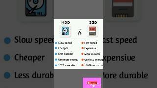 HDD vs SSD in computer computerscience shorts hdd computer [upl. by Els298]